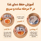 درپوش همه کاره آلومینیومی ۲۵ تایی