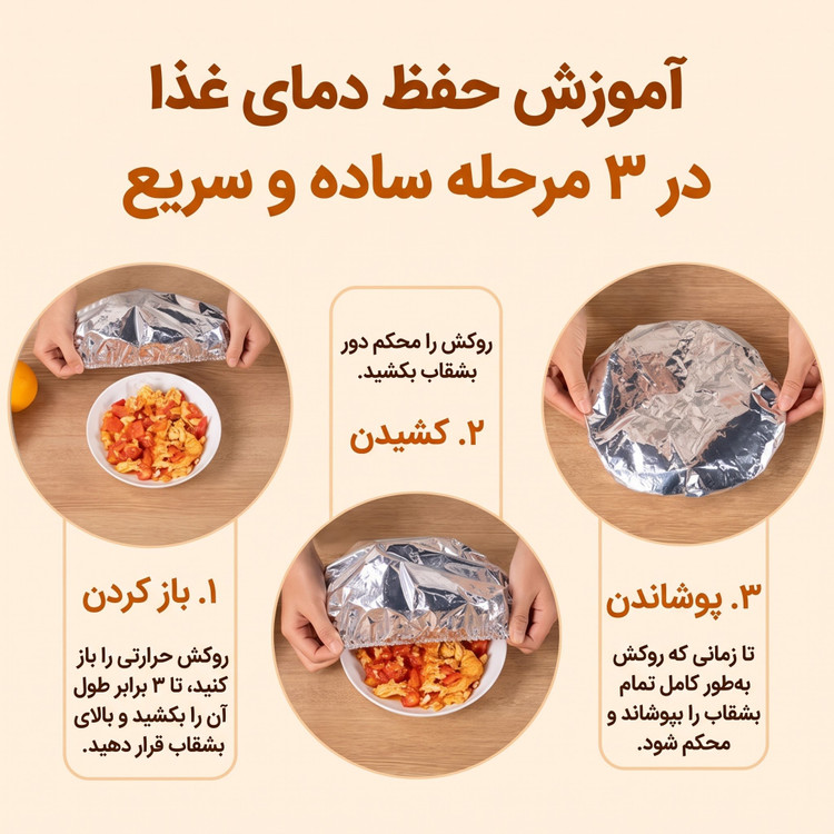 درپوش همه کاره آلومینیومی ۲۵ تایی